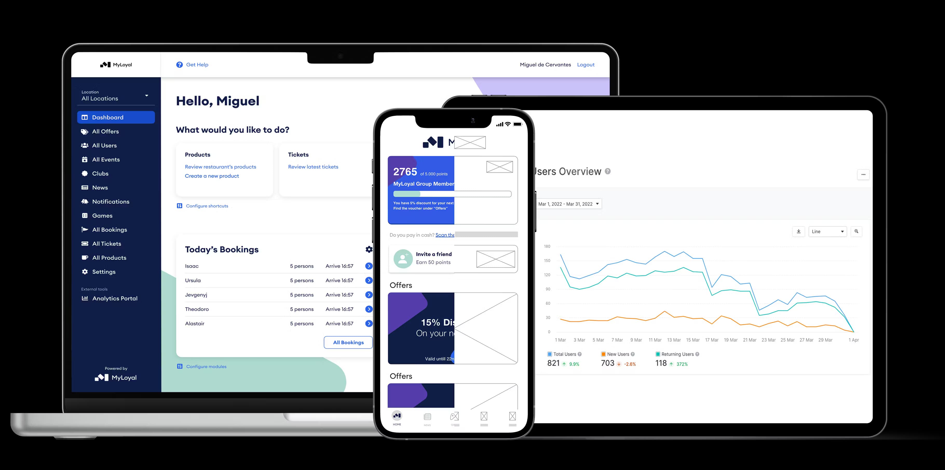 MyLoyal mobile app interface