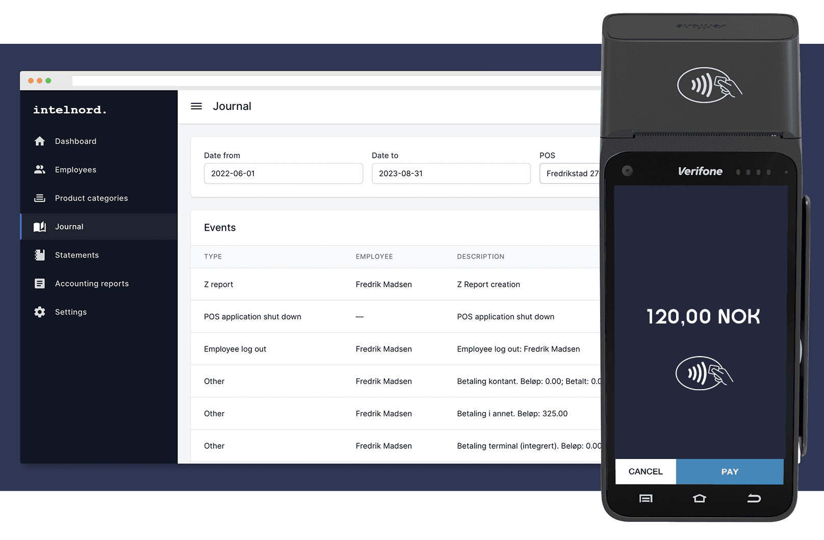 Intelnord application