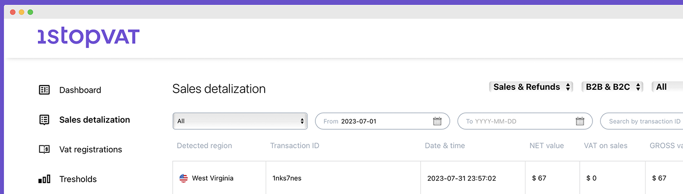 1stopvat sales detalization