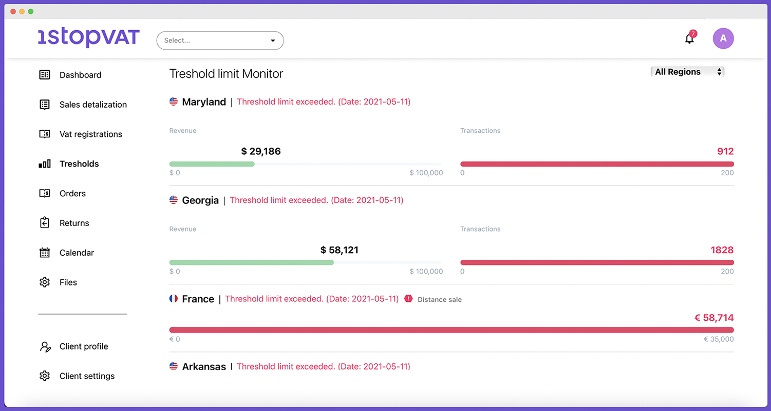 1stopvat threshold limit monitor